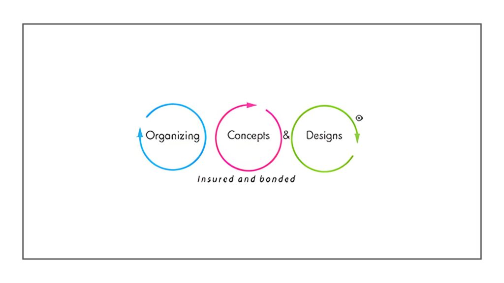 organizing-concepts-and-designs-inc-logo